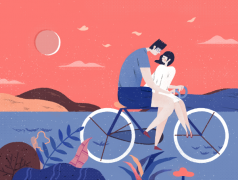 婚姻匹配测试工具-婚姻适应测试（MAT）