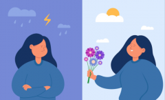 双相情感心境与情绪障碍问卷(MDQ)