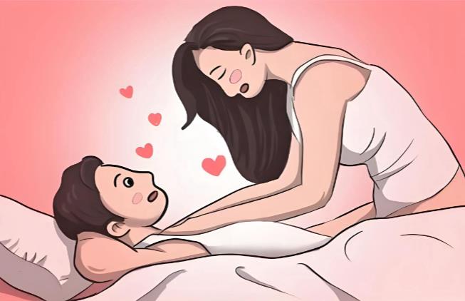 性商指数测试（Sexual Quotient）